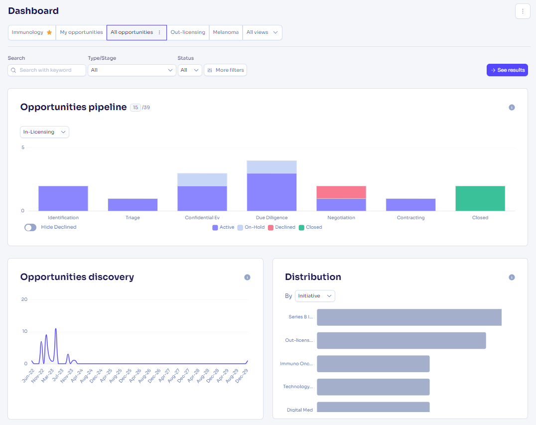 Dashboard page overview.png