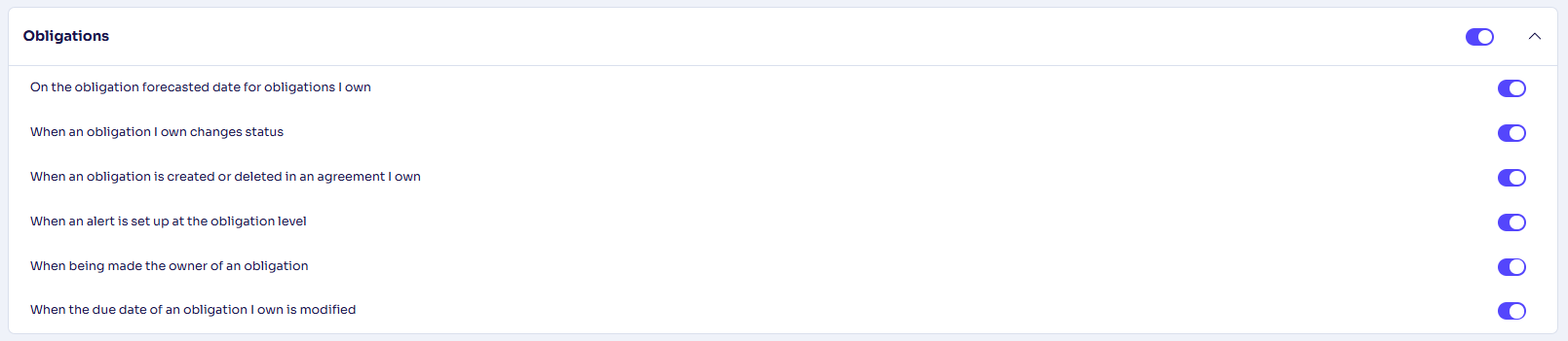 Obligation notifications.png